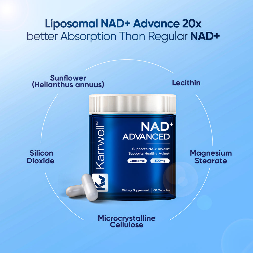 Karrwell NAD+ Advanced 500MG Liposomal NAD+ with Resveratrol